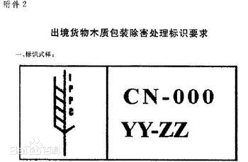 IPPC標識是什么意思？